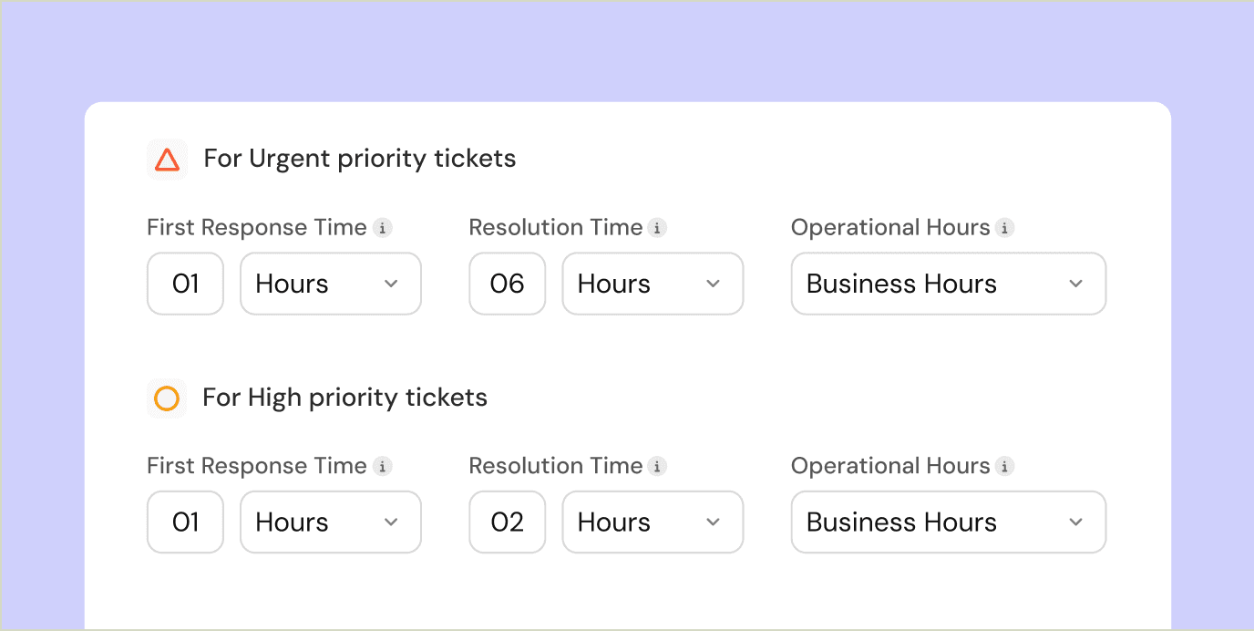 Ecommerce-industry-page-SLA