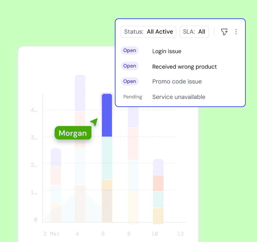 Ecommerce-industry-page-reports
