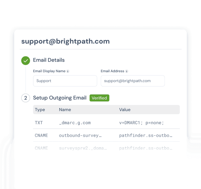 Connected email inbox