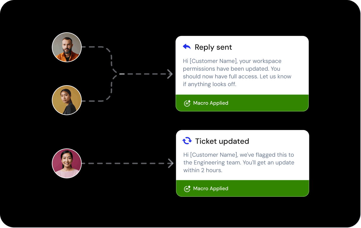 feature-page-macros-highlight-consistent-responses