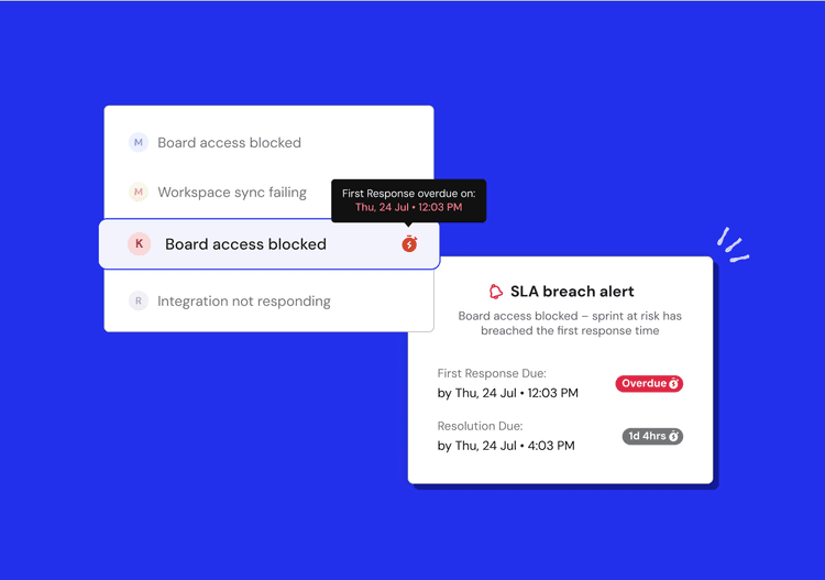Real-time breach alerts