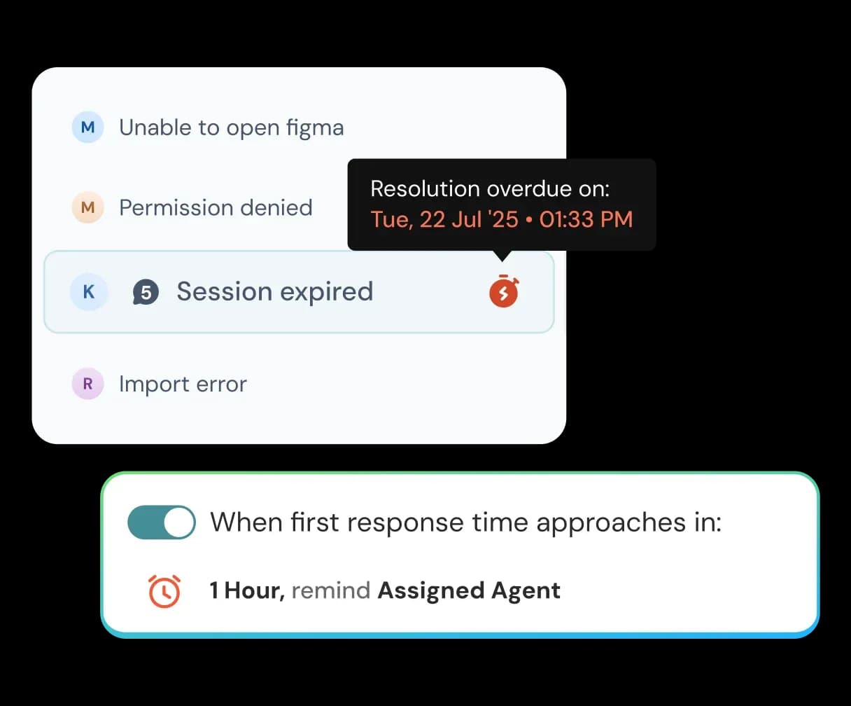 feature-page-sla-highlight-real-time-breach-alerts