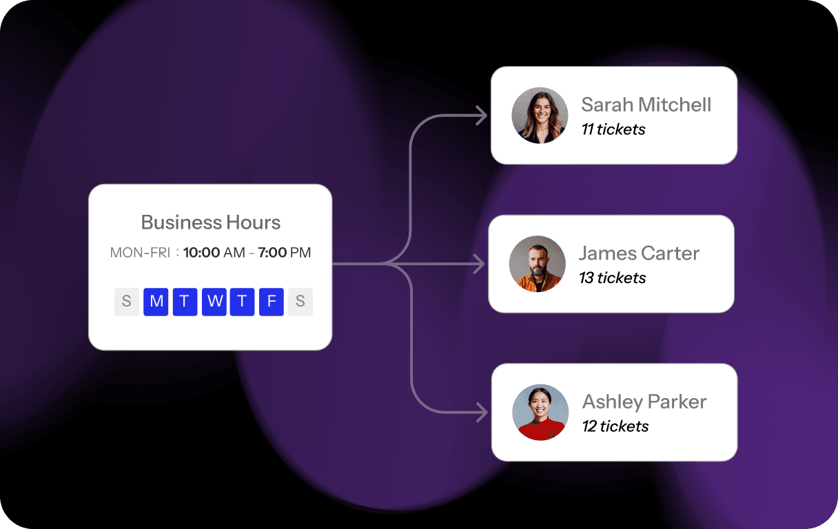 feature-page-business-hours-agent-workload-balance