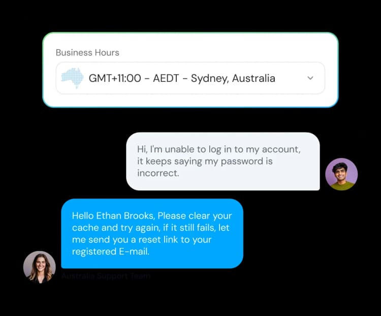 Agent workload balance