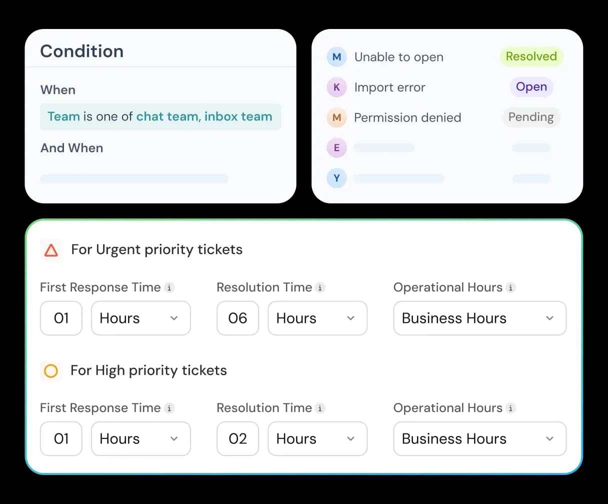 feature-page-sla-rules