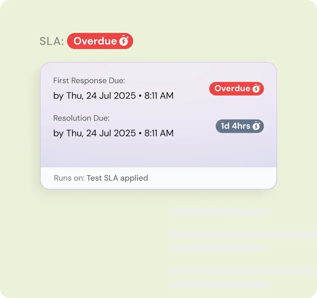 product-page-ticketing-highlight-sla-compliance-automation