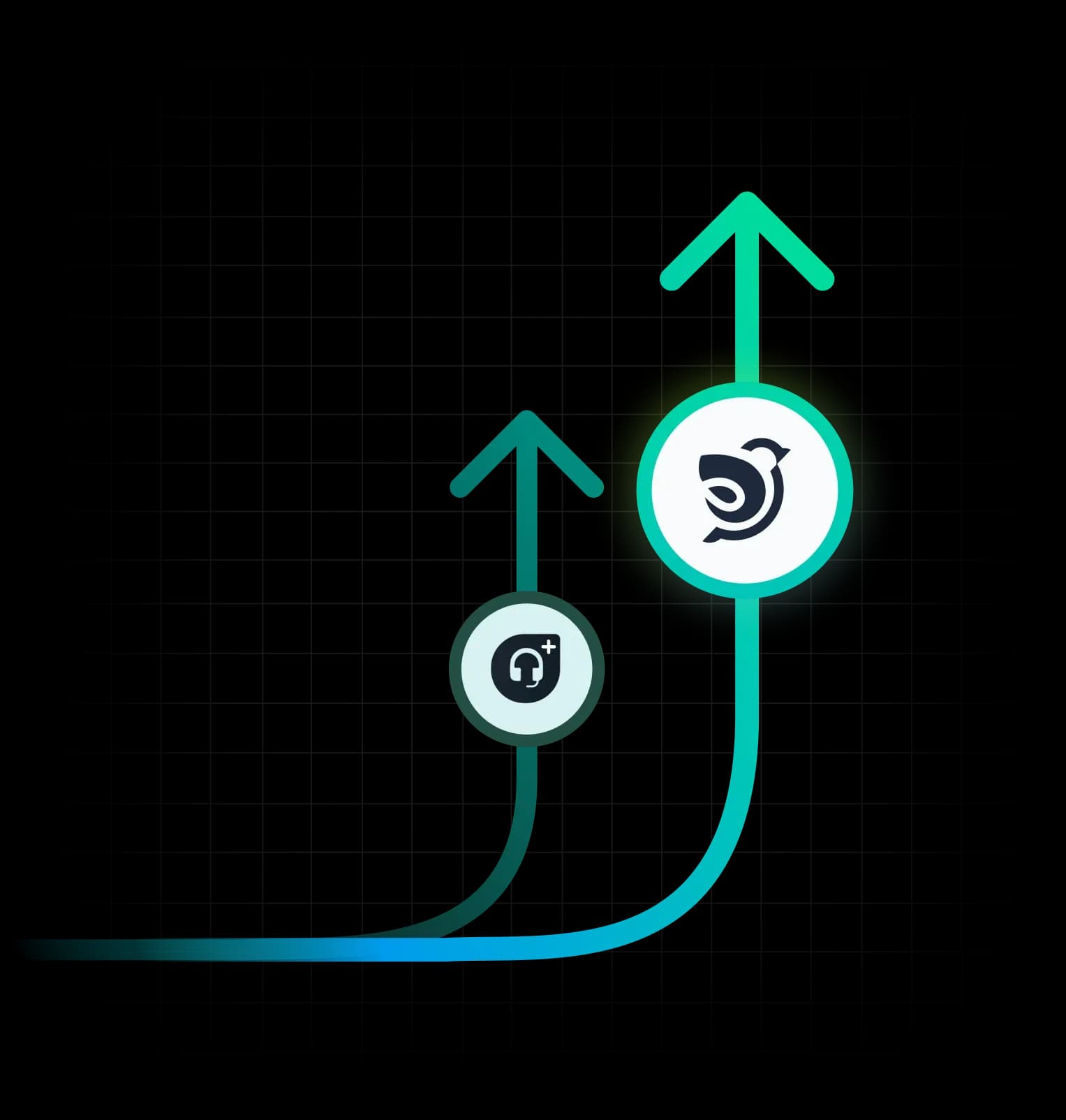SPARROWDESK VS FRESHDESK OMNI