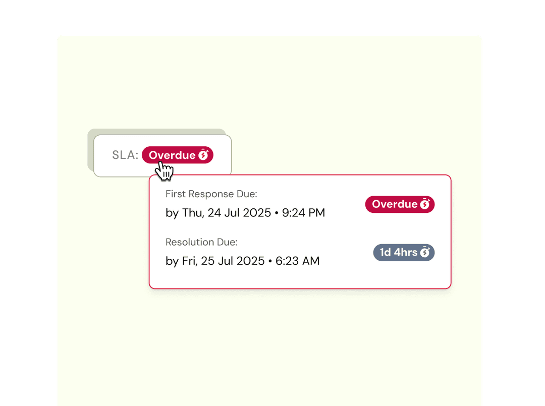 product-page-ticketing-highlight-sla-compliance-automation-2