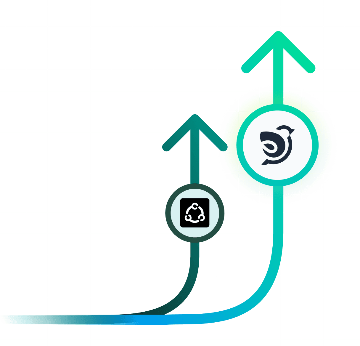 SPARROWDESK VS RICHPANEL