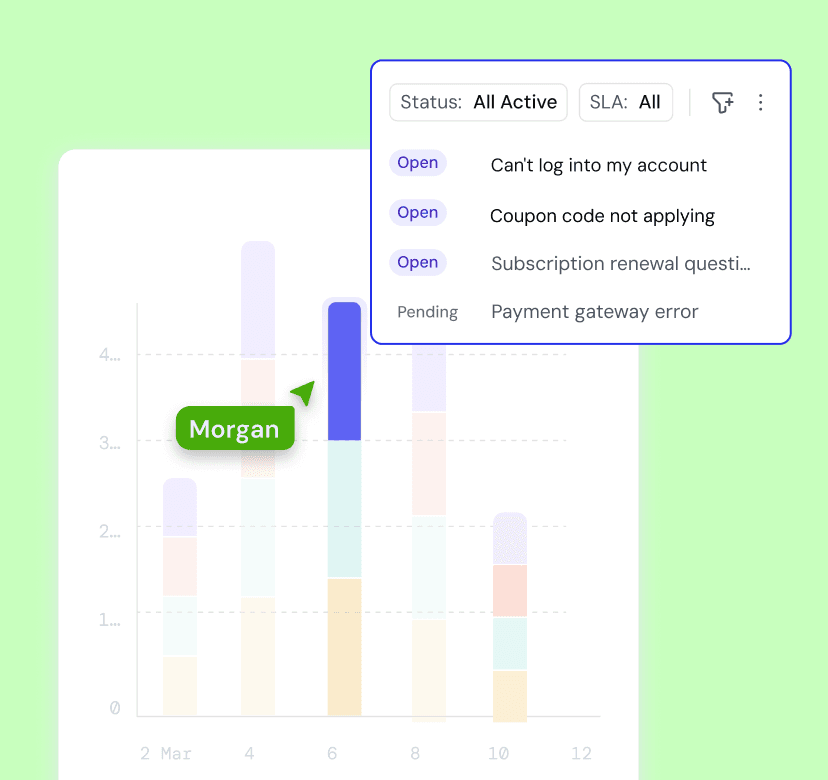 Small-business-industry-page-real-time-reports