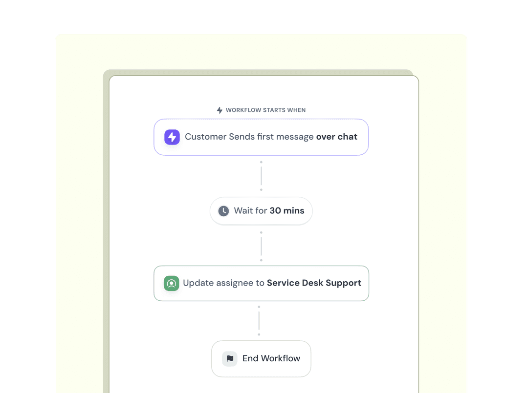 product-page-ticketing-highlight-rule-based-workflows-2