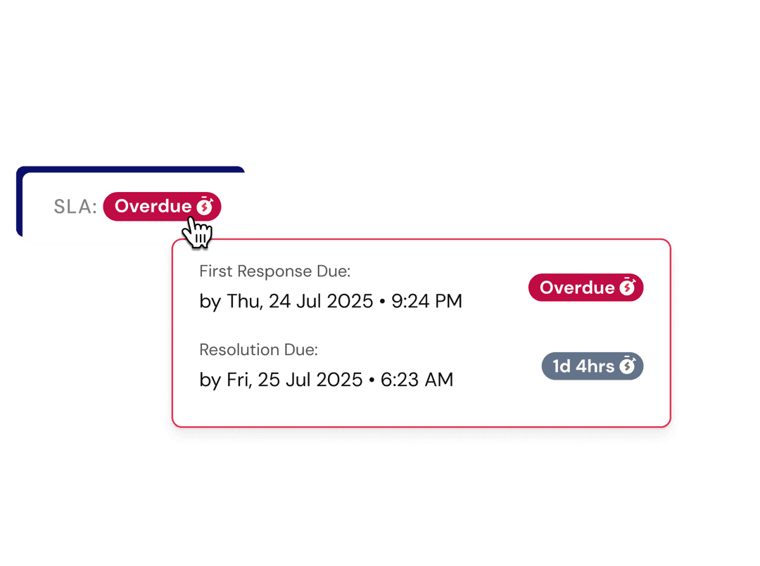 product-page-ticketing-highlight-sla-compliance-automation-1
