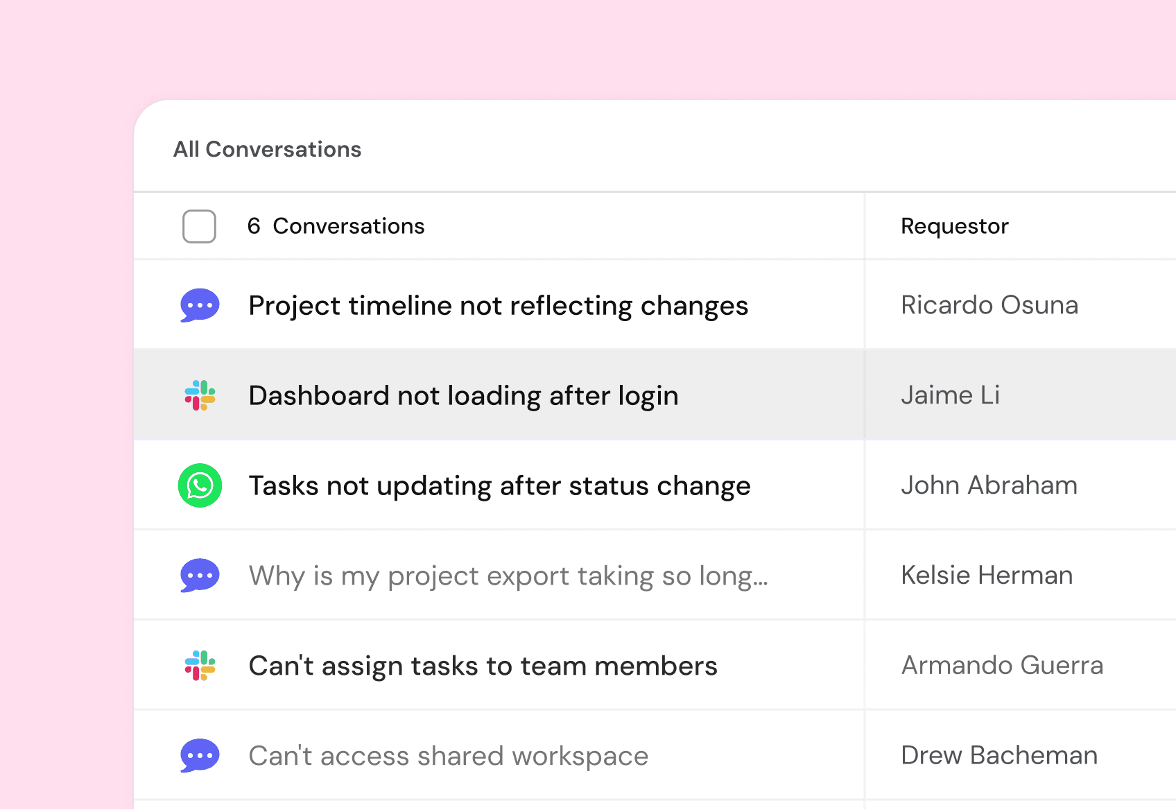 Product-page-omnichannel-inbox-highlight