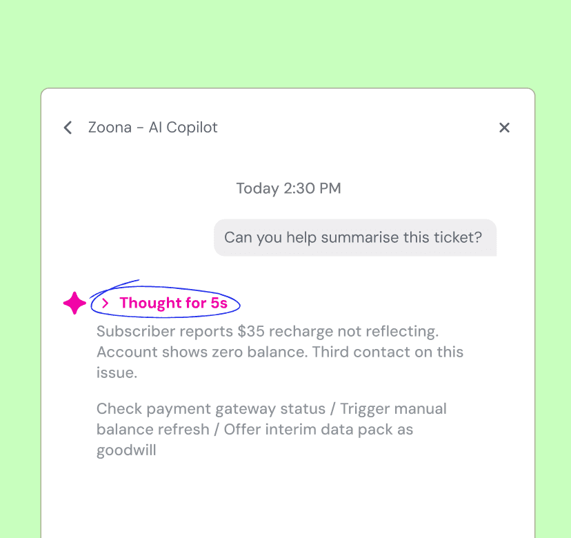 Telecom-industry-page-AI-copilot