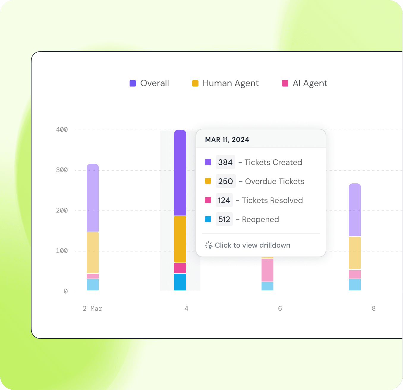 Feature-page-reporting-hero-section