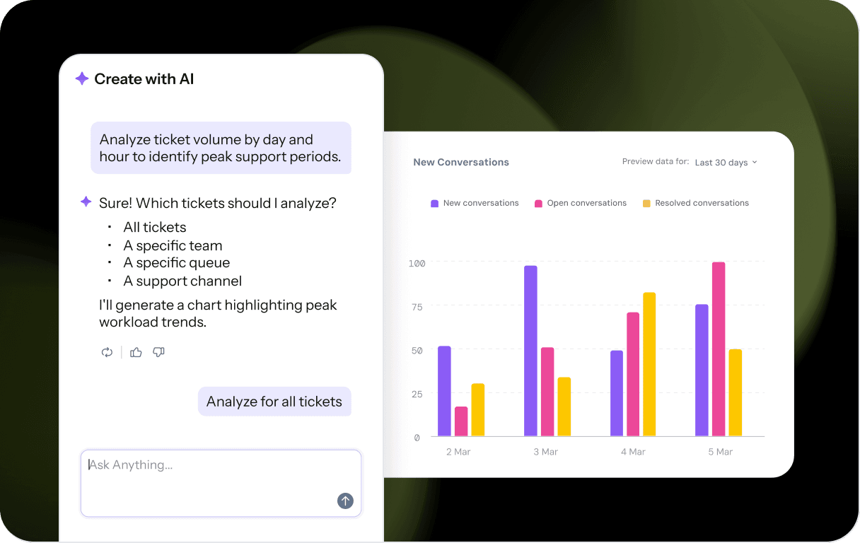 Feature-page-reporting-highlights-custom-reports