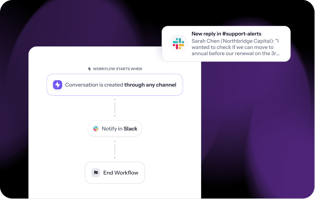 Feature-page-slack-notification