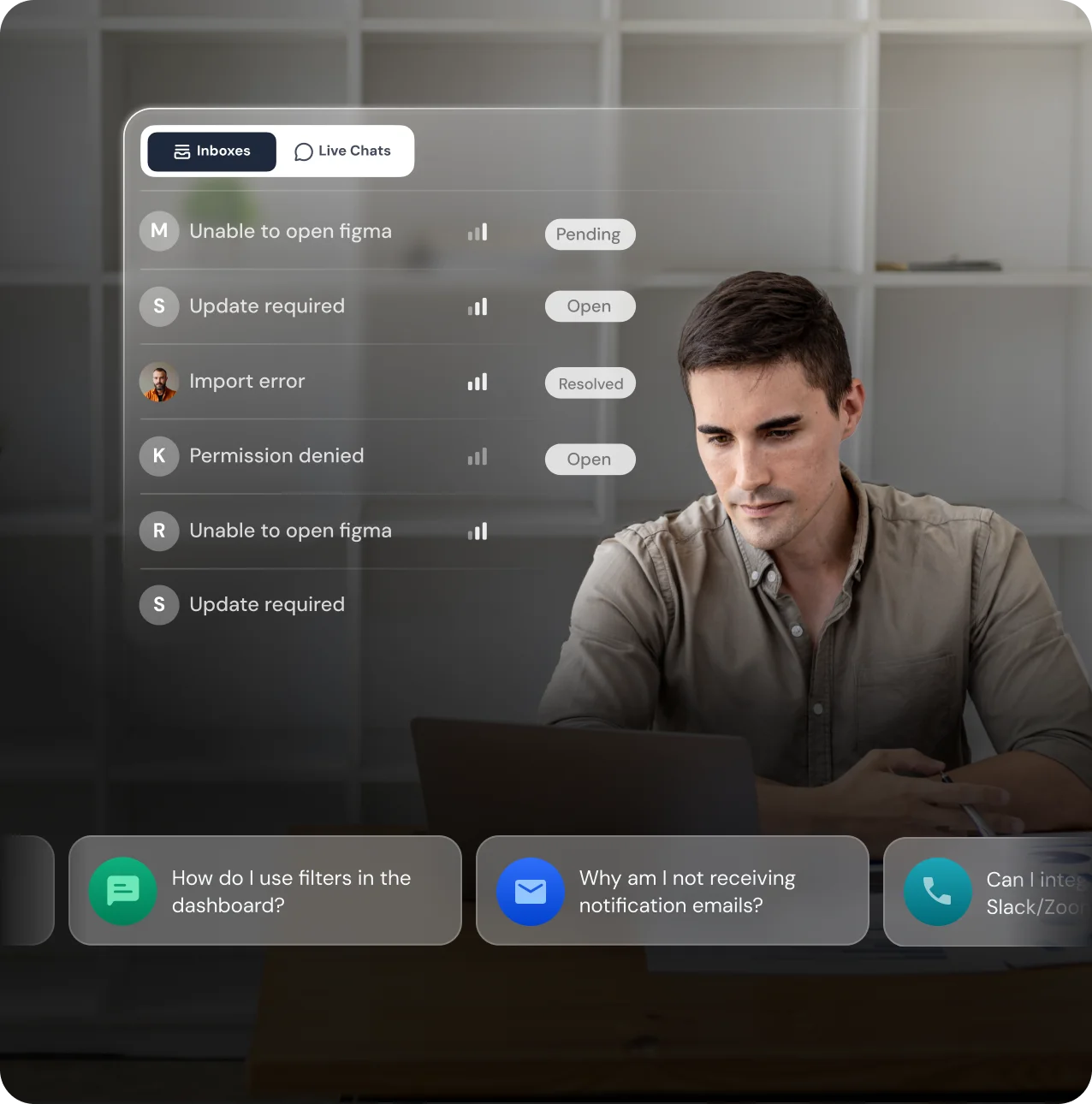 SparrowDesk All Conversations. One Inbox